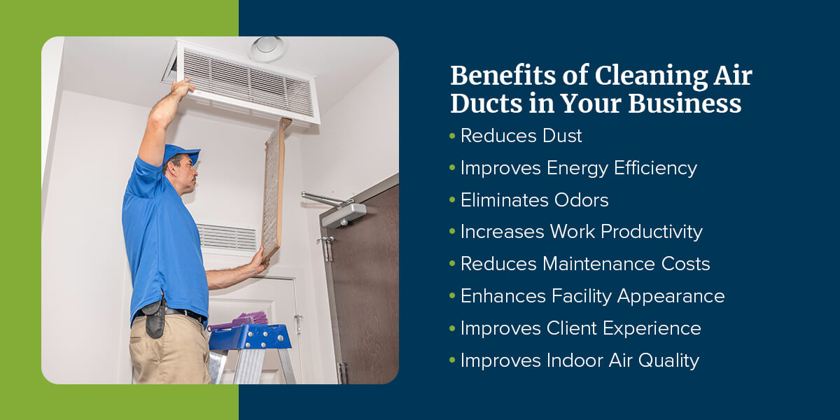 Regular Ductwork Cleaning & Maintenance Essential For Business