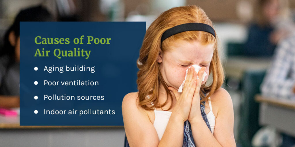 Causes of Poor Air Quality